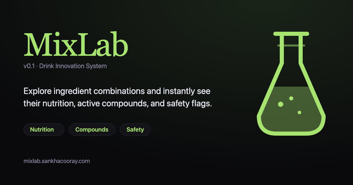 Share preview of MixLab — Drink Innovation System